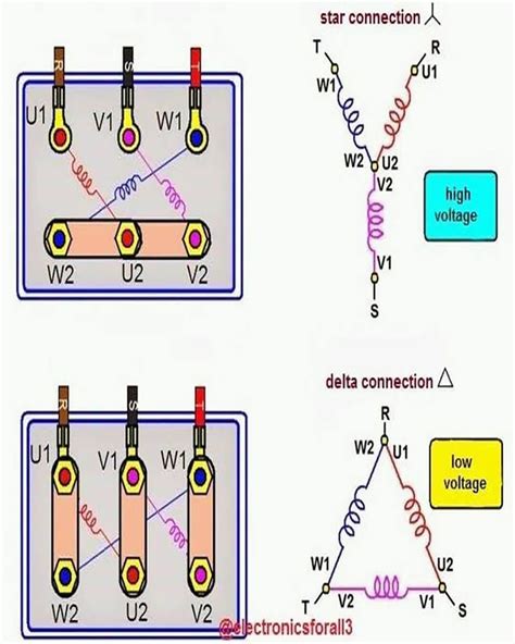 Delta Wiring 3 Phase Motor