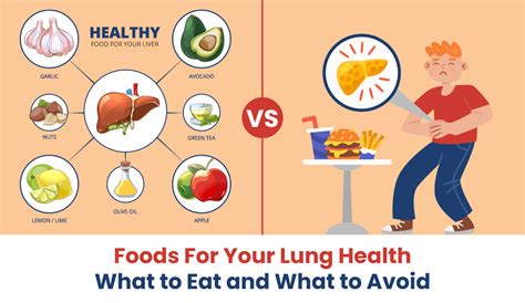 Foods For Your Lung Health: What to Eat and What to Avoid