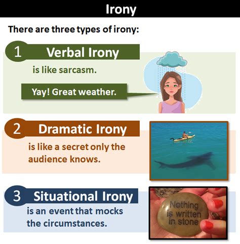 🌈 Dramatic irony literary term. Dramatic Irony: A Great Literary Device ...