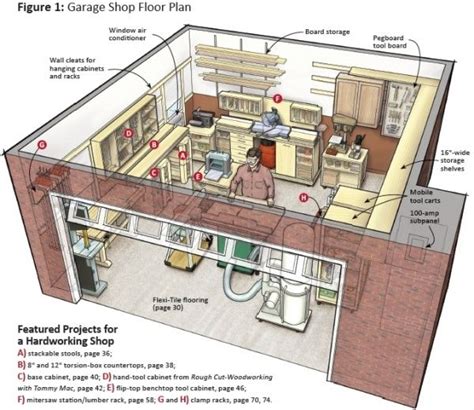 Extreme Garage Shop Makeover – Part 1 | Woodworking Adventures | Garage ...