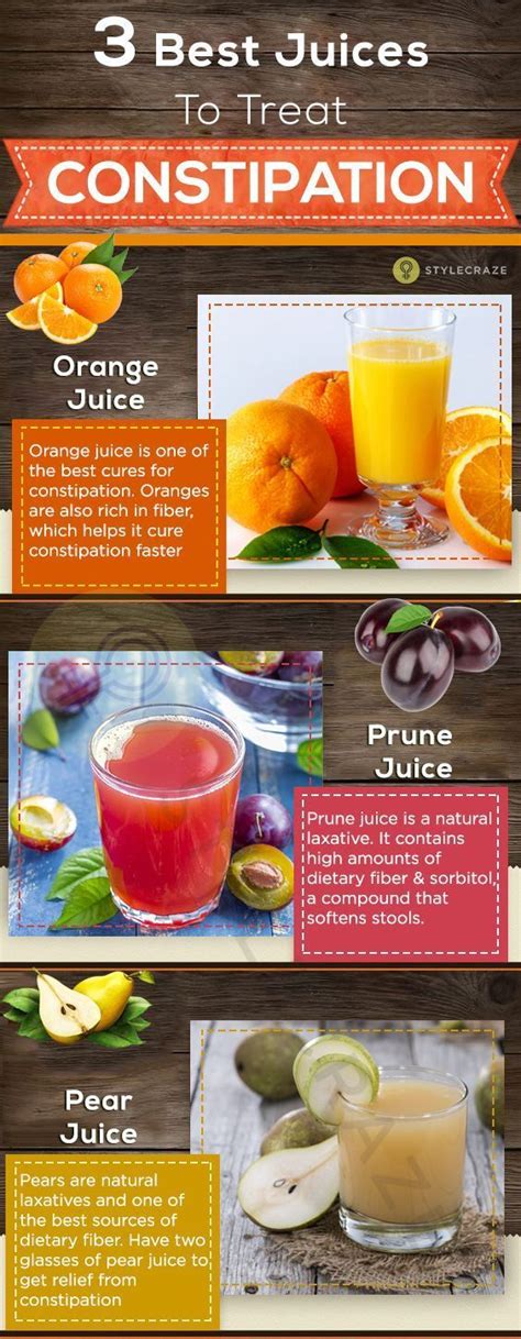 Pin on Natural Digestion Remedies