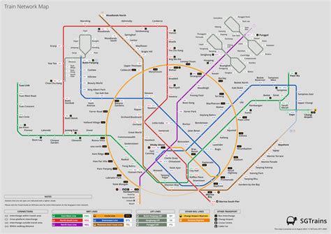 Planning your journey | SGTrains.com