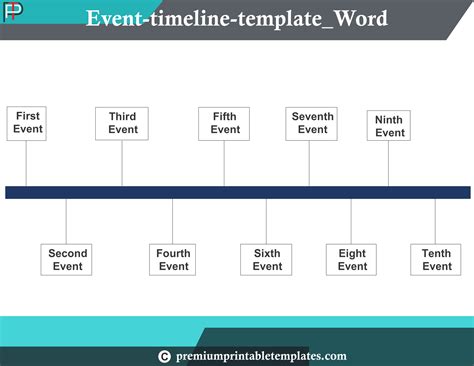 Event Timeline Template Word inside What Is A Template In Word ...