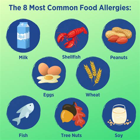 Food Allergies: Do They Cause Metallic Taste? | MetaQil