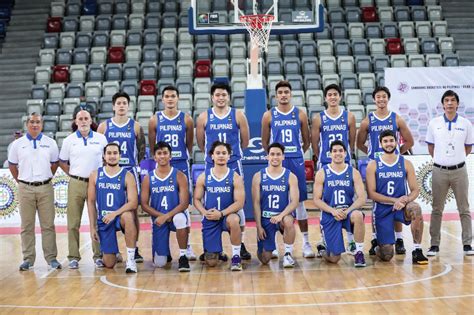 Gilas Pilipinas maintains place in latest FIBA rankings | ABS-CBN News