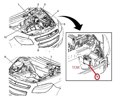 Transmission Control Module?: I Took My Car to the Dealer Where ...