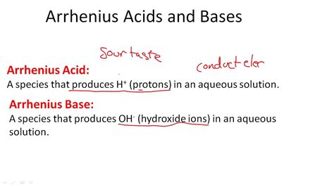 Arrhenius Acids and Bases - YouTube