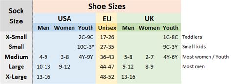 Sock Size Chart Eu