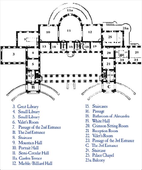 Floorplan of the Parade Halls - Blog & Alexander Palace Time Machine