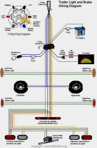 7 Pole Trailer Wiring Harness