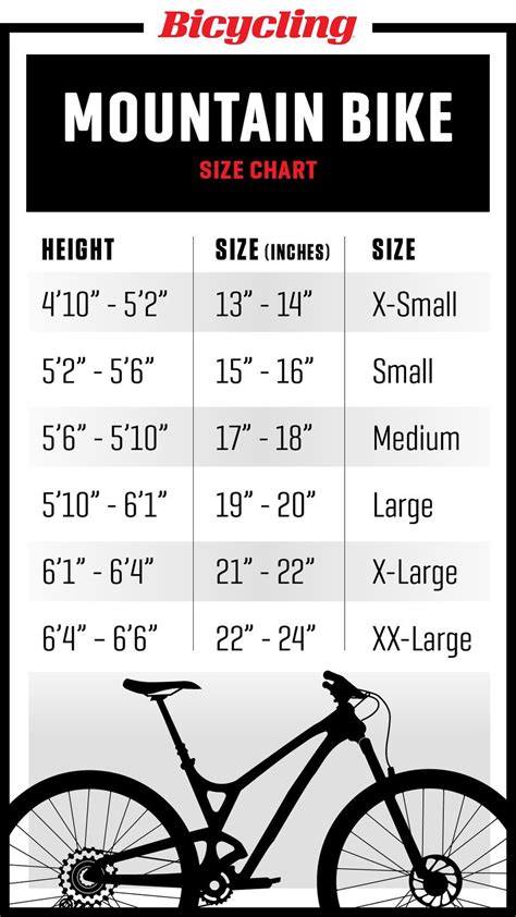 How Are Mountain Bike Sizes Measured at Rogelio Goins blog