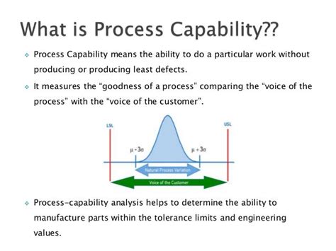 Six Sigma : Process Capability