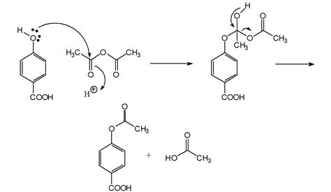 acetylation of amines using acetic anhydride