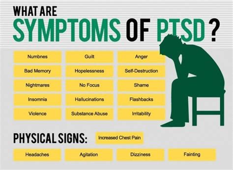 How To Treat Post-Traumatic Stress Disorder (PTSD Therapy) - Fitneass