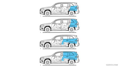 2020 Mercedes-Benz GLB - Interior Dimensions | Caricos