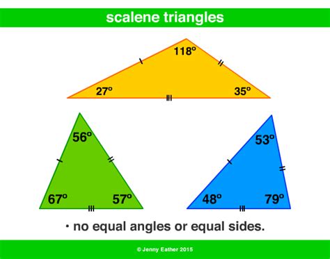 scalene triangle ~ A Maths Dictionary for Kids Quick Reference by Jenny ...