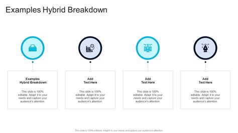 Examples Hybrid Breakdown In Powerpoint And Google Slides Cpb PPT Template