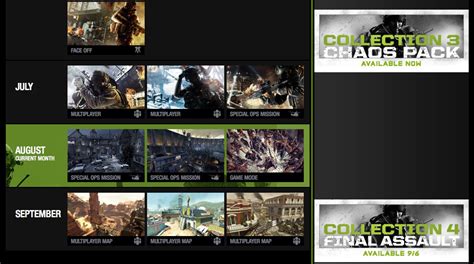 Cod Mw3 Schematics