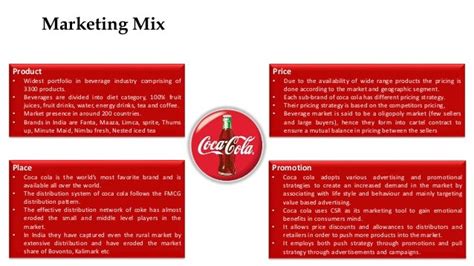 Mix De Marketing De Coca Cola