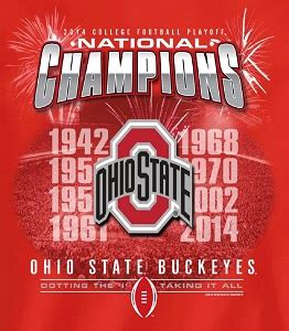 Ohio State Buckeyes Football National & Conference Championships