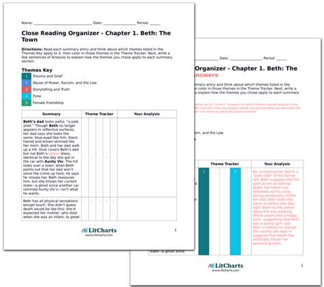 Catching Teller Crow Character Analysis | LitCharts