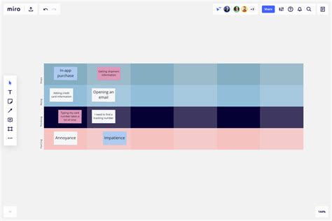 Scenario Mapping Template & Example for Teams