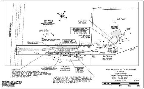 Septic Designs – Burch Associates Surveying