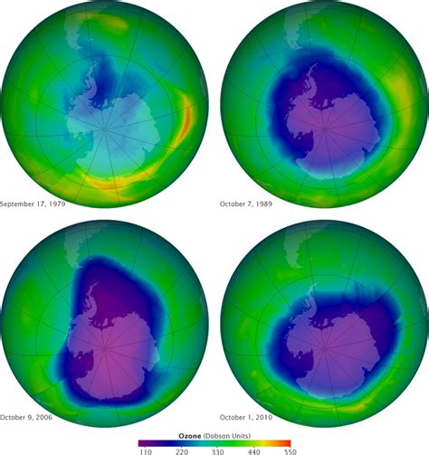 Zonnebrandcrème op hoogte: de ozonlaag | the Quantum Universe