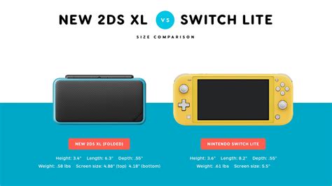 Nintendo Switch Lite: How Its Size Compares to Other Handheld Consoles