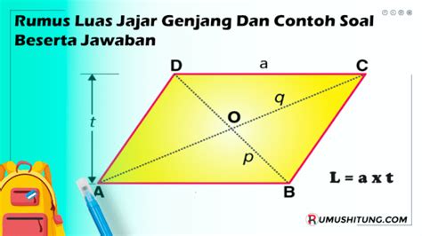 Yuk Belajar Rumus Luas Jajar Genjang dan Contoh Soal - RumusHitung.Com