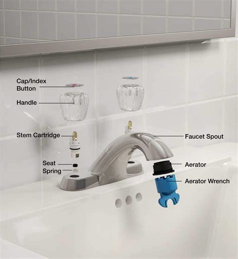 Bathroom Sink Faucet Stem Replacement – Rispa