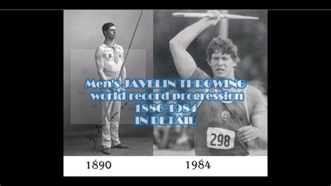 Men's JAVELIN THROWING world record progression 1886-1984 IN DETAIL ...