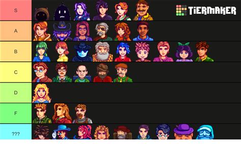 Stardew Valley Characters Tier List (Community Rankings) - TierMaker