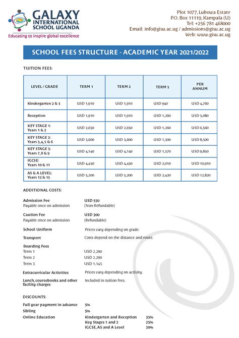 Galaxy International School Uganda | SCHOOL FEES STRUCTURE