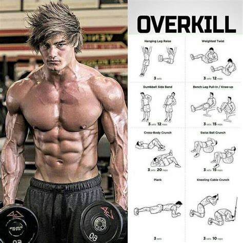 Overkill ABS workout - weighteasyloss.com | Workout programs, Abs ...