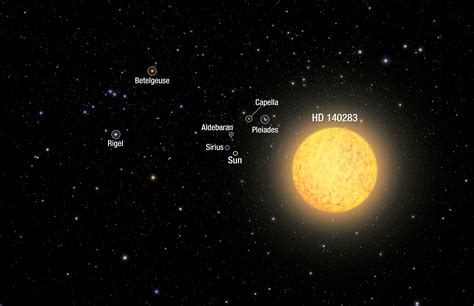 Oldest Known Star Gets a Birthdate Update | Eberly College of Science