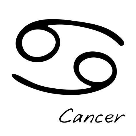 Hand drawn cancer zodiac sign Esoteric symbol doodle Astrology clipart ...