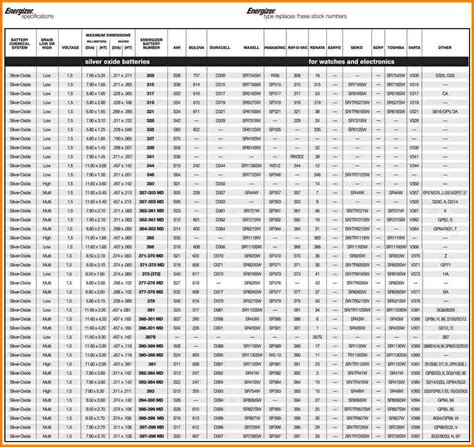 Tractor Battery Size Chart