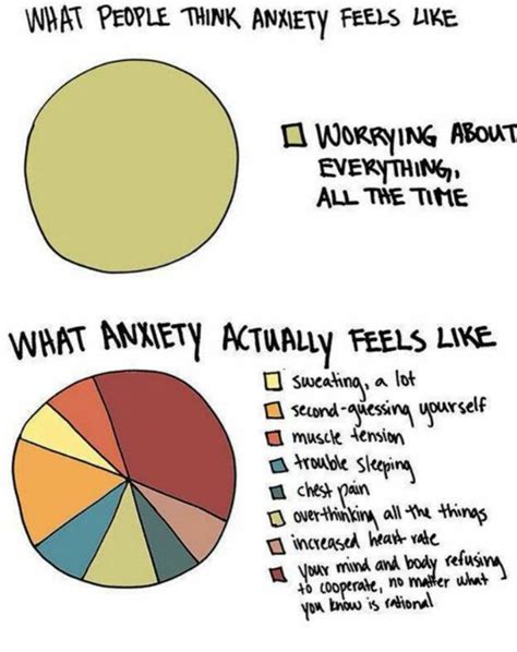 Anxiety Memes: Calming, Funny, Poignant, and Uplifting - A Thing Named