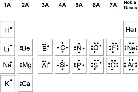 28+ Lewis Diagram Hcn - AdenJarlath