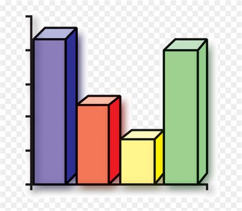 Free Bar Graph Cliparts, Download Free Bar Graph Cliparts png images ...