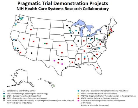 HCS Research Collaboratory - Initiatives | NIH Common Fund