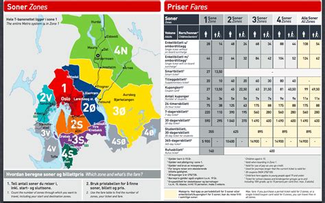 Ny pris- og sonestruktur for kollektivtrafikken i Oslo/Akershus – Ruter ...