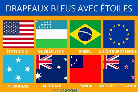 DRAPEAUX BLEUS AVEC ÉTOILES - ¡Découvrez quels pays ont des DRAPEAUX ...