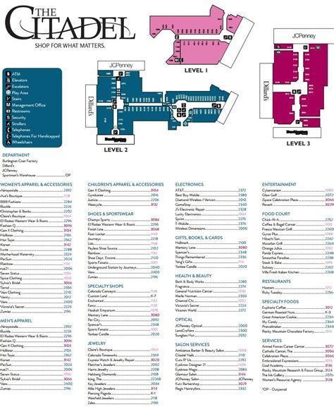 Citadel Outlet Map | Gadgets 2018