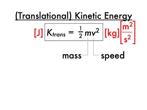 P-dog's blog: boring but important: Physics presentation: energy