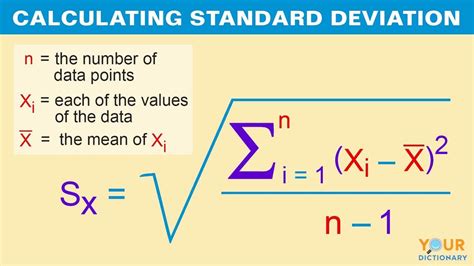 Examples of Standard Deviation and How It’s Used | YourDictionary