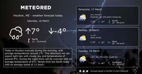 Weather Houlton, ME 14 days - Meteored