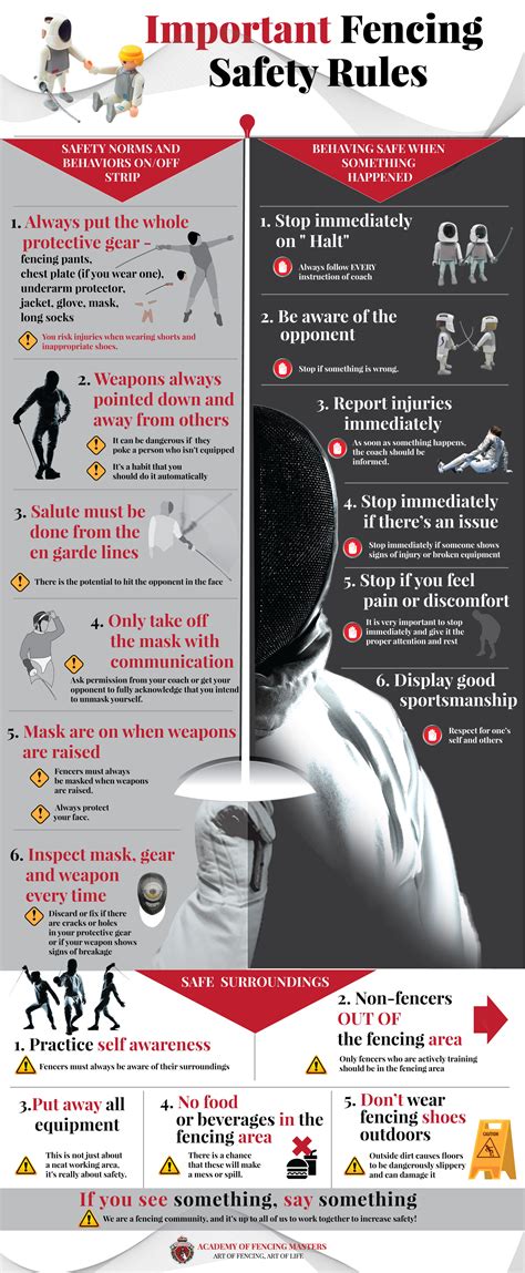 Fencing Safety Rules [Infographic] - Academy of Fencing Masters Blog