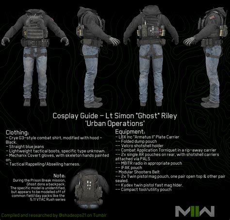 Jesse's Ops Room - MWII Cosplay Guides - Simon “Ghost” Riley - MWII ...